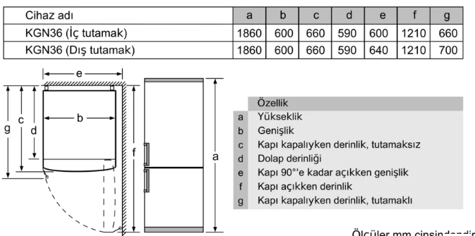 Bosch KGN36NLE0N Kombi No Frost Buzdolabı